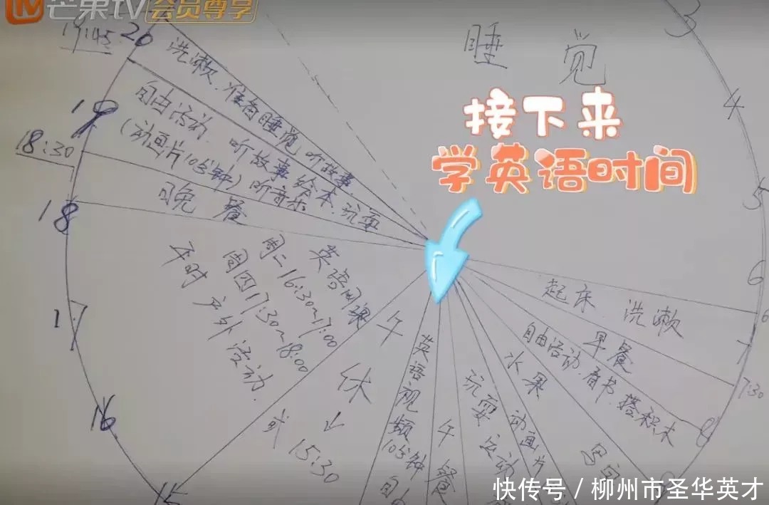 本事|孩子不自律是本能,父母让他自律是本事