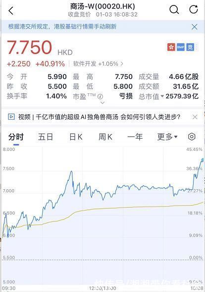 三只松鼠|这类大V也要补税?收入350万，需要补税103万