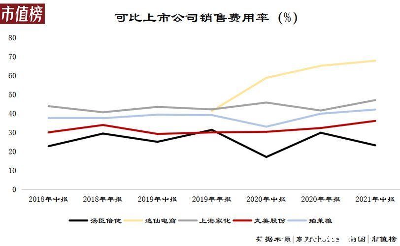 澳容|拆一家颠覆90%人认知的公司