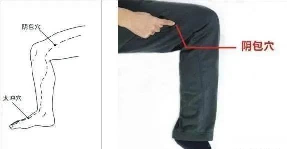 半夜易醒睡不着原来是这里堵了，这样敲一敲，安睡到天亮