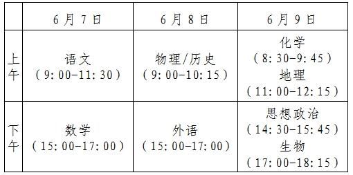 邢台|事关高考！石家庄、衡水、邢台最新发布……