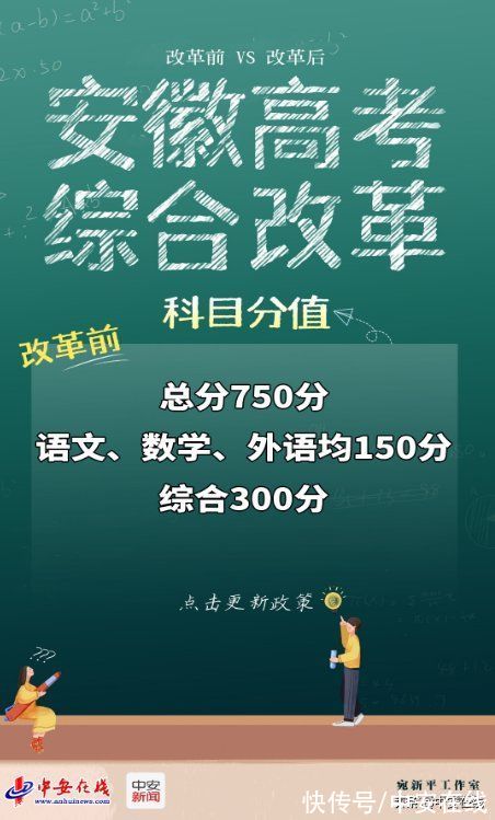 高考|@家长们，安徽新高考改革后哪些不同，一起来看看