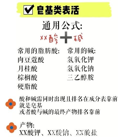 护肤|这5款让护肤达人“疯狂吹爆”的平价洗面奶,你有没有用过?