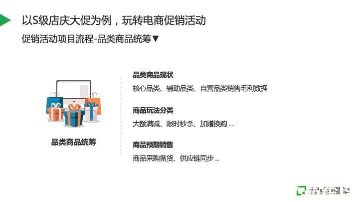 销售额|电商如何制定全年营销活动计划，做好策略布局？