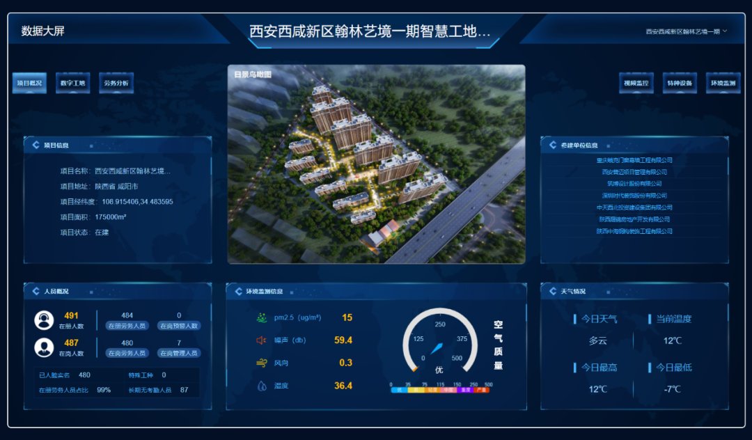 总经理|金地管理蔡戈鸣：代建终将回归价值本身