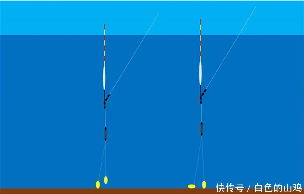 差值|调目与钓目之间有什么关系?弄懂了这些要点,调漂新手变老手!