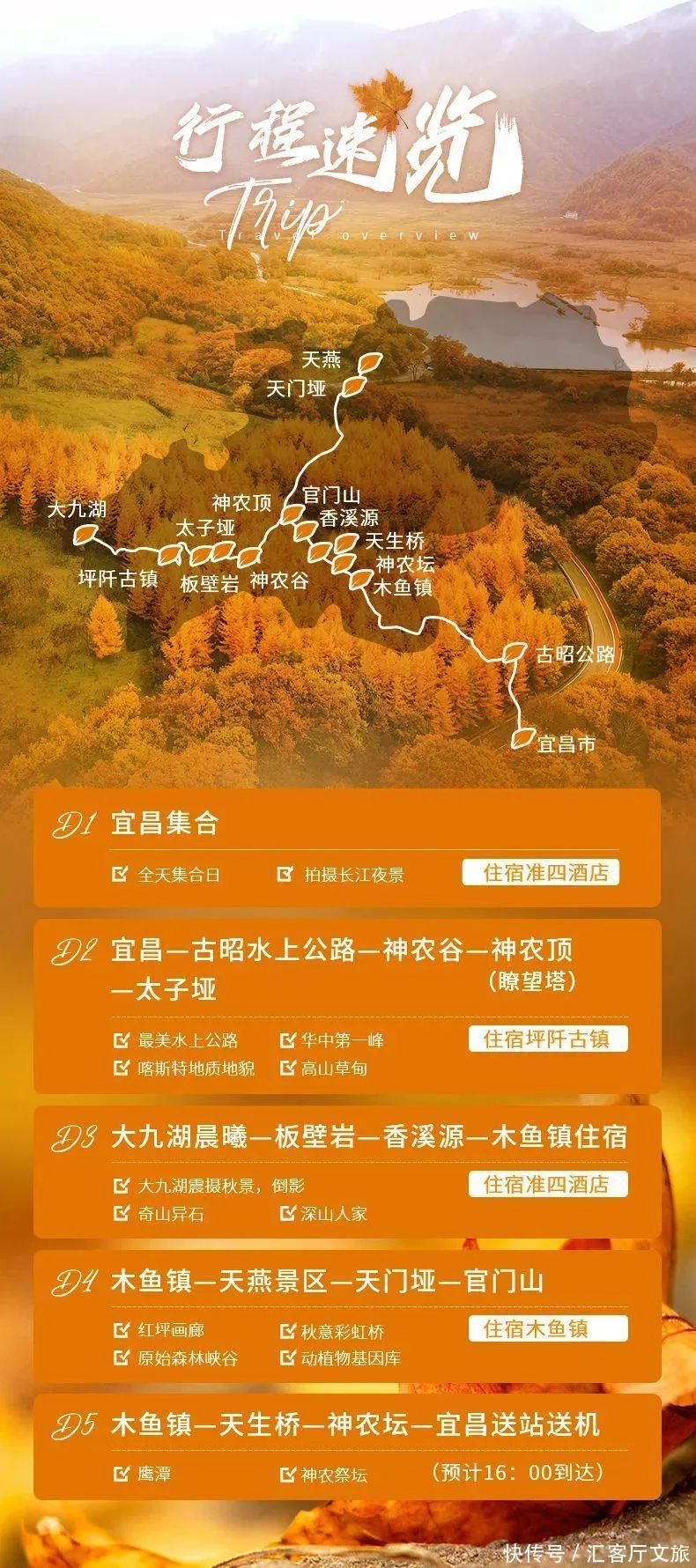 天下风物——《从国庆开始，神农架将迎来“华中屋脊”盛放的秋色！（二）》风光题照