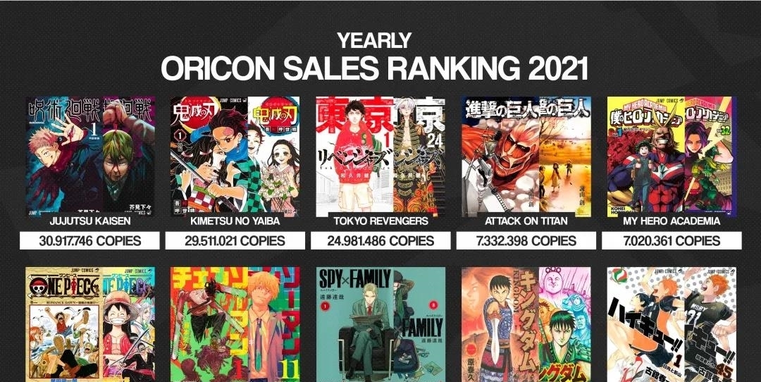 排球少年|日本网友最爱动漫top10,海贼王跌出前五,鬼灭之刃不是第一