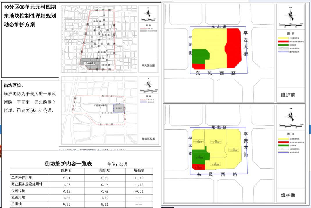 公园|元村四期东地块控规方案公示 将建住宅、商业及公园