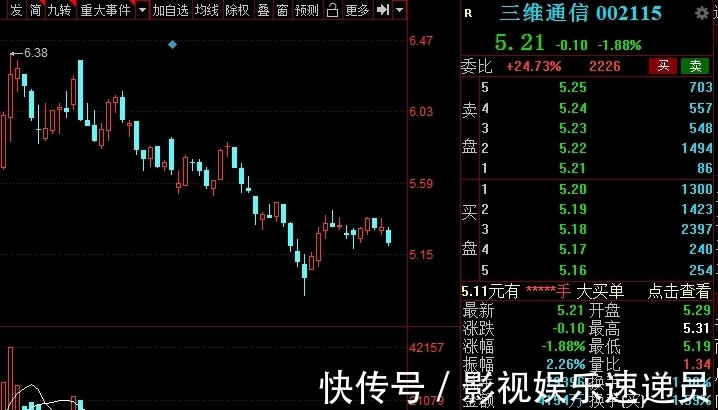 运营商|中国股市:5G产业链全面剖析,龙头企业名单梳理,建议收藏