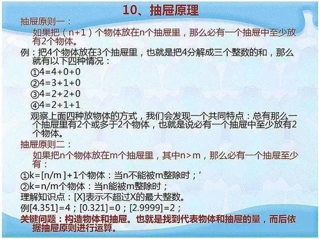 有啥|数学老师：奥数有啥难的？无非就是这几类问题，弄懂了，孩子次次第一 !