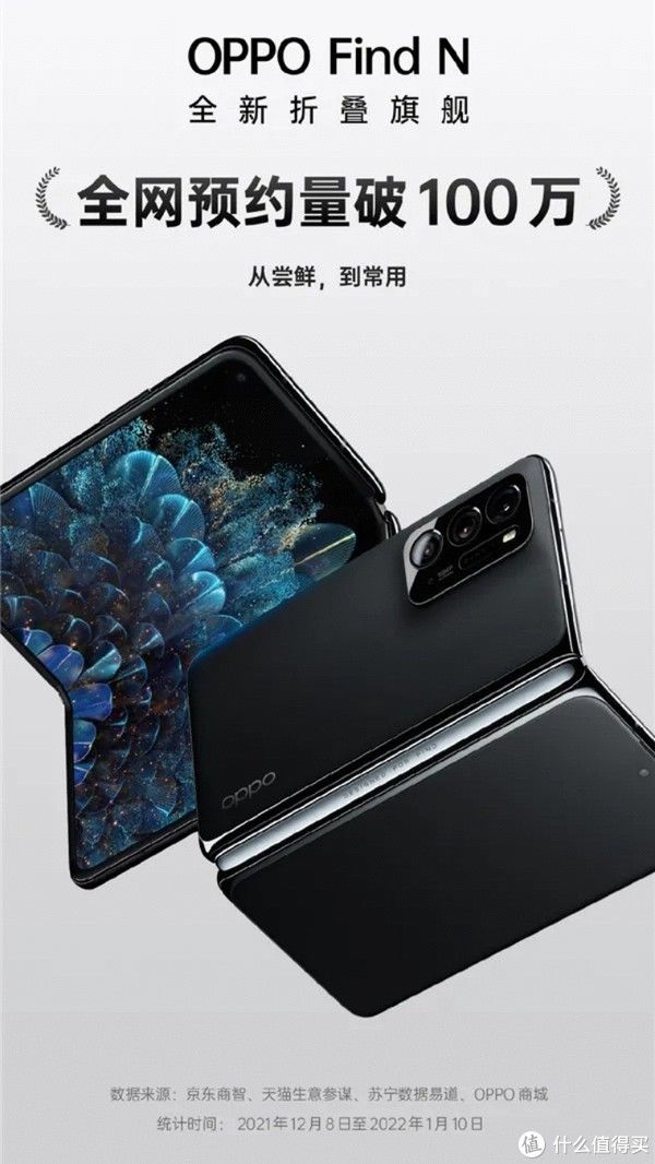 Find|再次售罄！OPPO Find N为何多次开售仍一机难求？