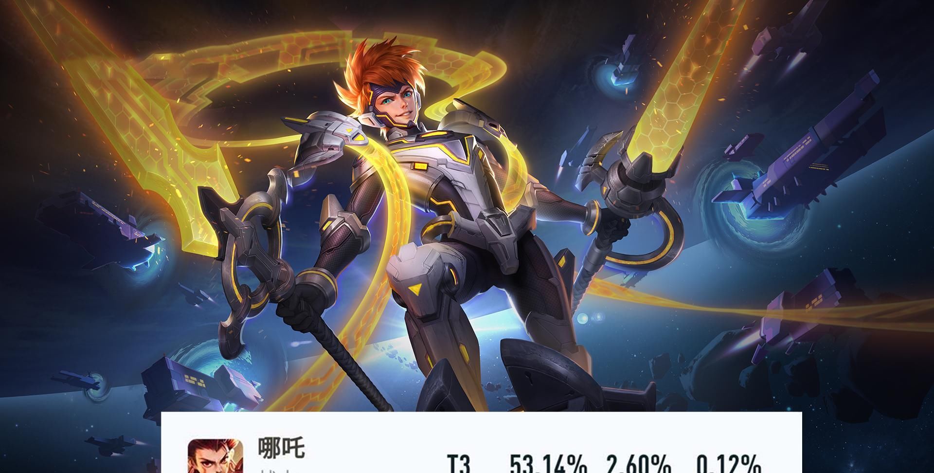 王者|王者荣耀：英雄调整规律性很强，原来人气才是决定强度的关键