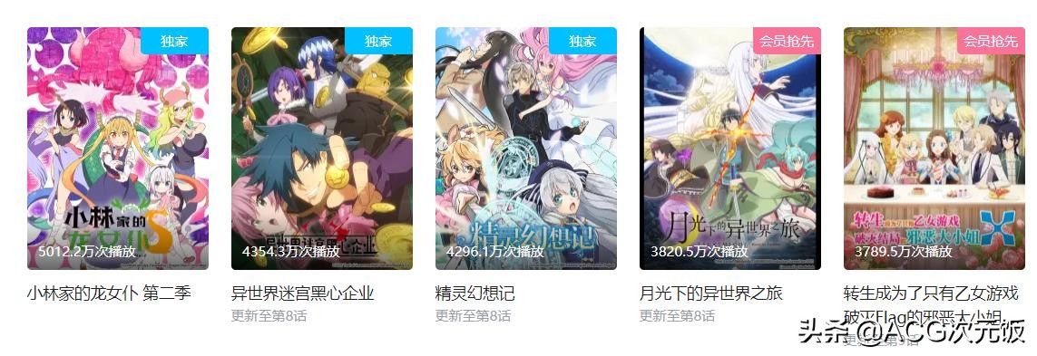 动画组|新番魔改原作却被点赞，播放量和口碑本季最高，男主最开始还被骂