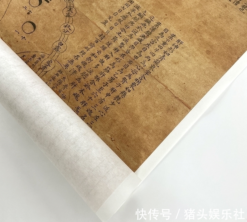 修真图@一幅宋代的《修真图》,据说能看懂这幅图的,1000年来只有3个人