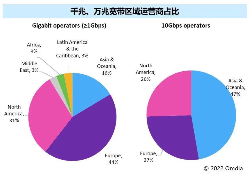 这样也行？（网络工程师）网络工程师工资一般多少 第1张