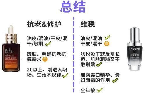 每个女孩的人生路，都逃不过这个！