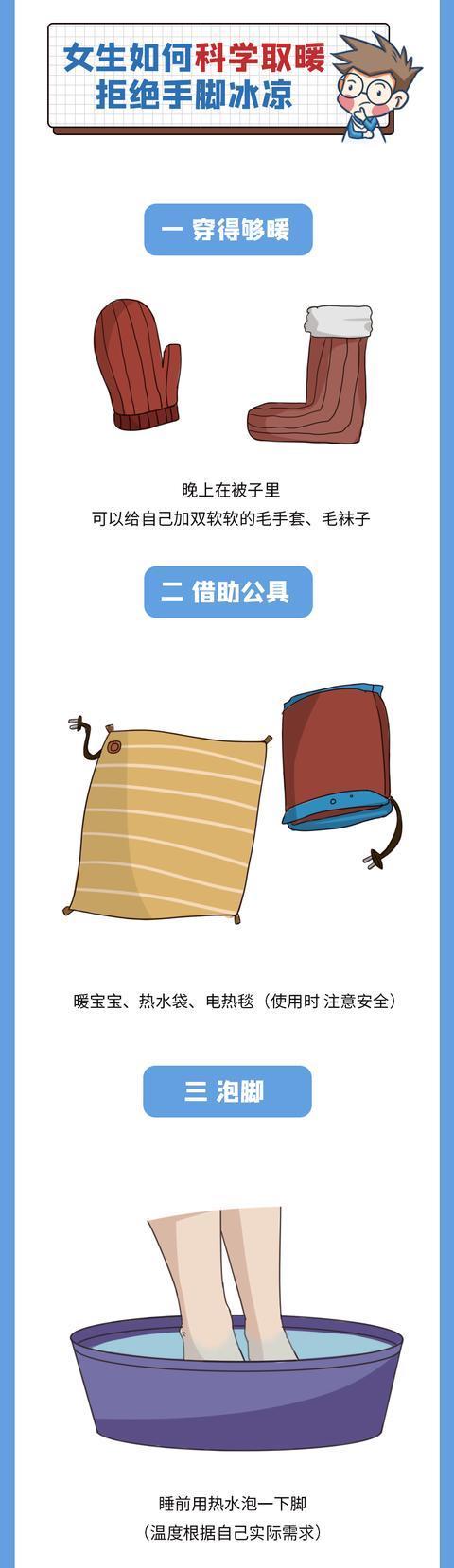 冬天一到,晚上躺在被窝,女生手脚依然冰冷,该怎么办