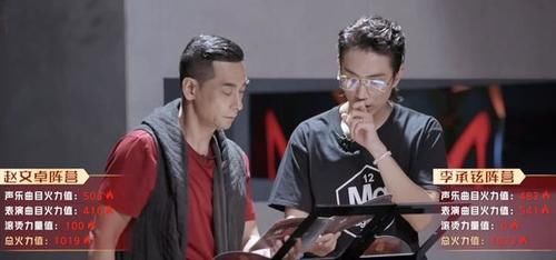 喜爱度|《哥哥》个人排名公布：林志炫第3，张智霖掉到第7，麦亨利垫底