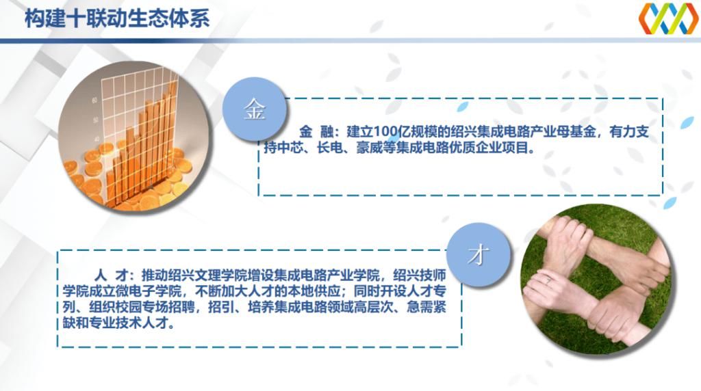 绍兴|25个项目！288亿！越城招商引资全面飘红，多区域齐头并进！