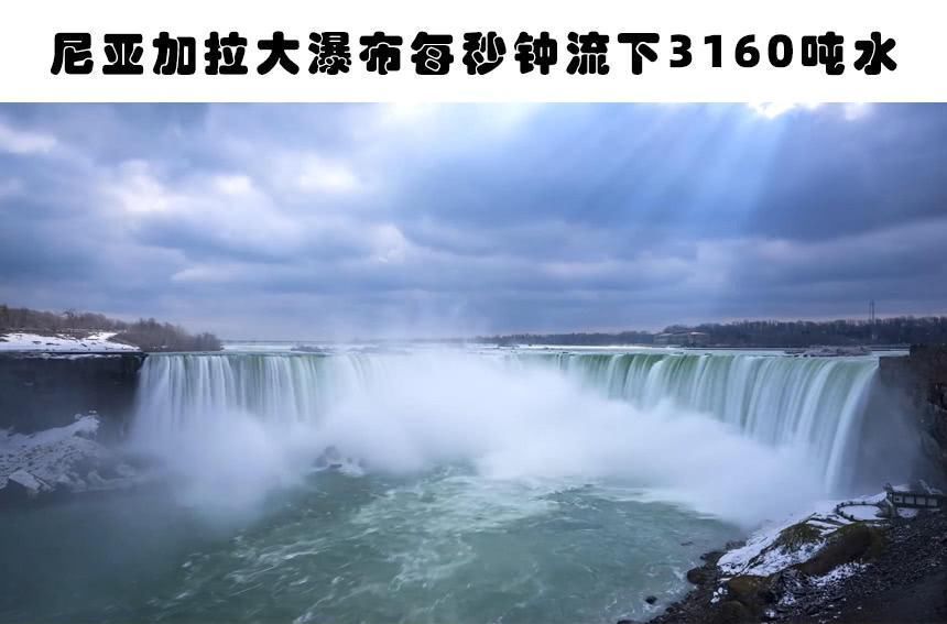 我们从多个角度来了解每一秒钟,地球上会发生的事情