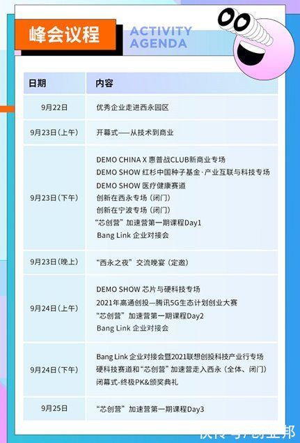 峰会|相约重庆，2021 DEMO CHINA创新中国峰会倒计时六天