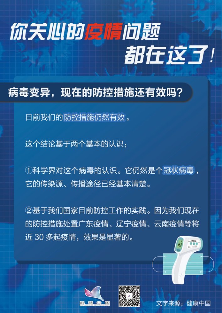 合同|你关心的疫情问题 都在这了！