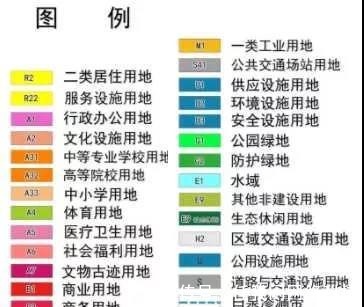 住宅|买房的标准该更新了吗记住两个颜色看懂控规图!