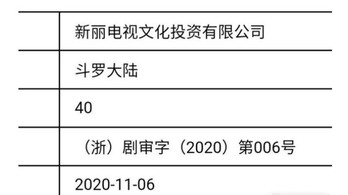 发行|斗罗大陆发行许可证，肖战原声演绎少年一身正气