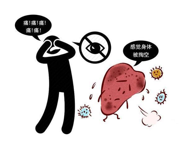 肝病|眼睛出现2个变化,可能是肝脏“受损”的表现,要多留心观察