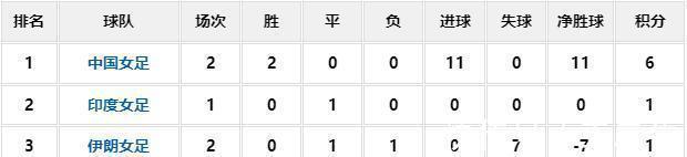 国足|CCTV5直播国足VS日本,日媒关注洛国富,央视为何不直播中国女足