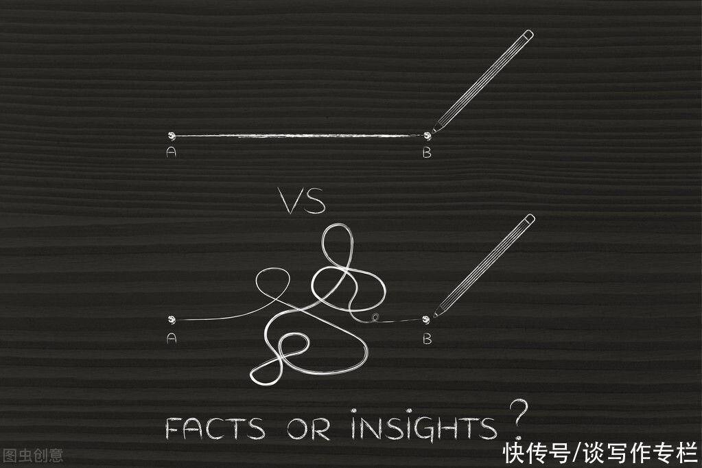 司马迁&你是否深度探究过自己的写作动机与写作目标?