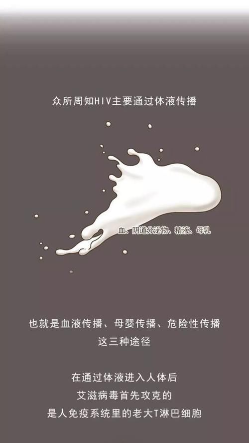 “染上艾滋病的第22个小时，我完成了自救！”