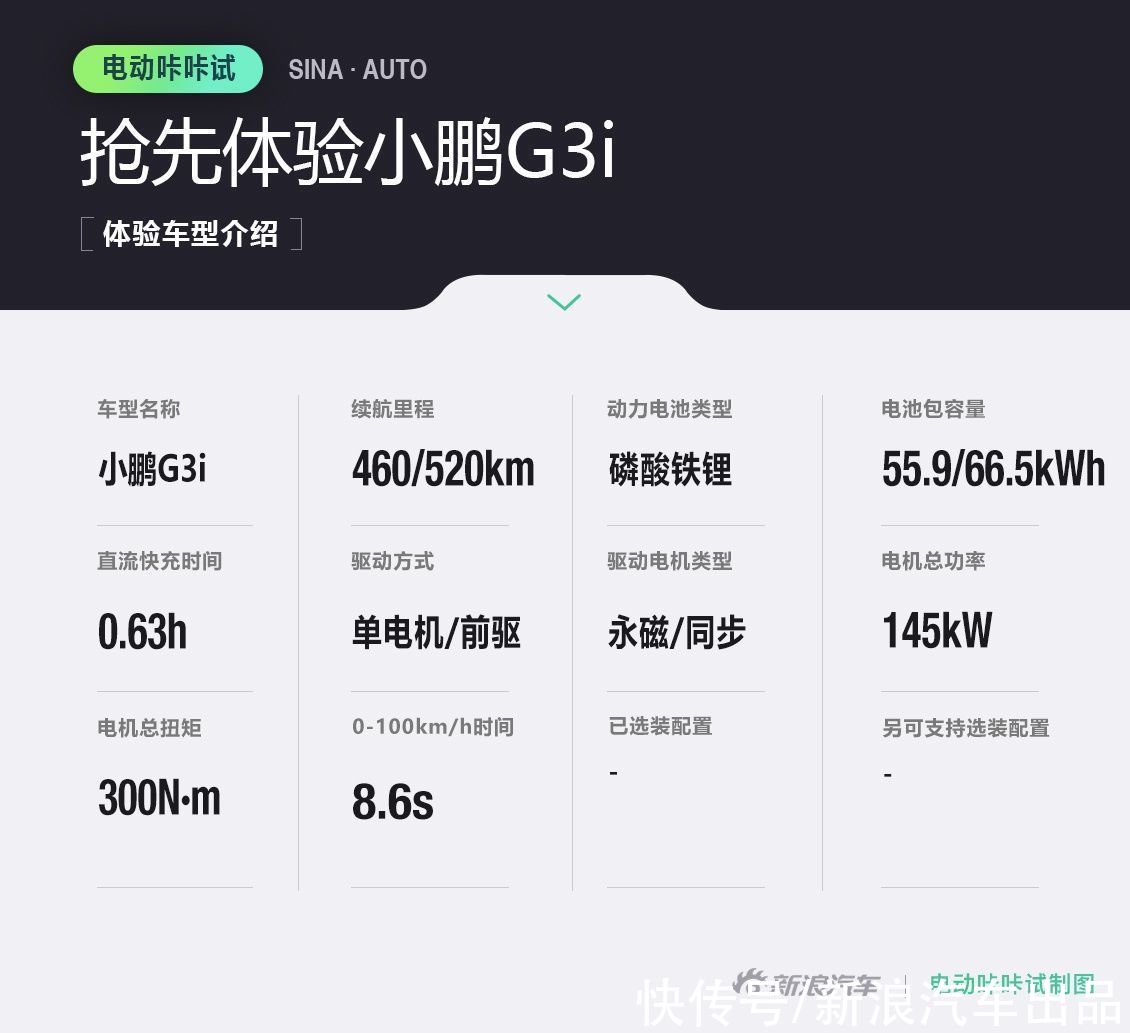 小鹏g3|焕新而来 抢先体验更年轻更科技的小鹏G3i