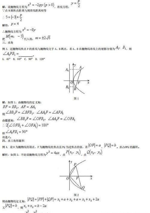 2021高考数学：抛物线精编结论大全，含习题精炼，考前必刷系列！