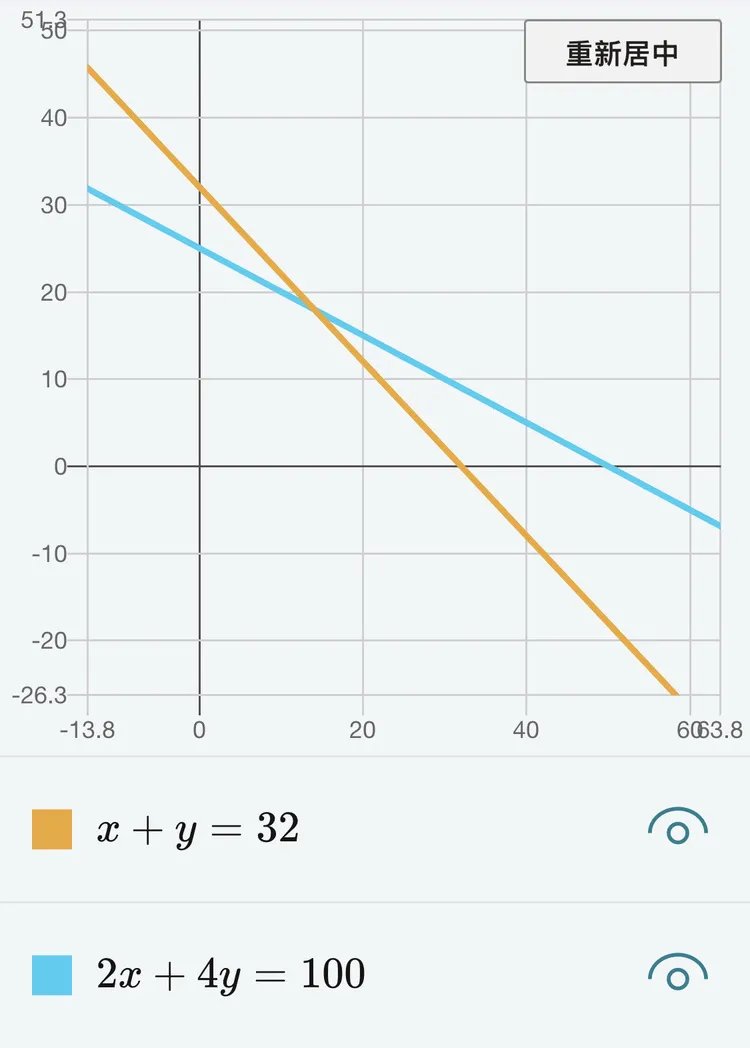 计算器|iPhone最不智能的功能，自带计算器第一，Siri只能排第二