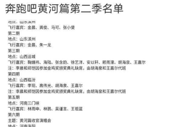 女4男|最新季《跑男》新陣容，陣容搭配引熱議，BabyC位不保