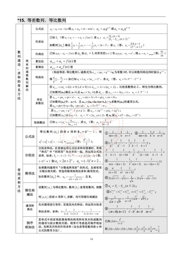 高中数学三年浓缩出28张知识点表格+18张思维导图！建议收藏