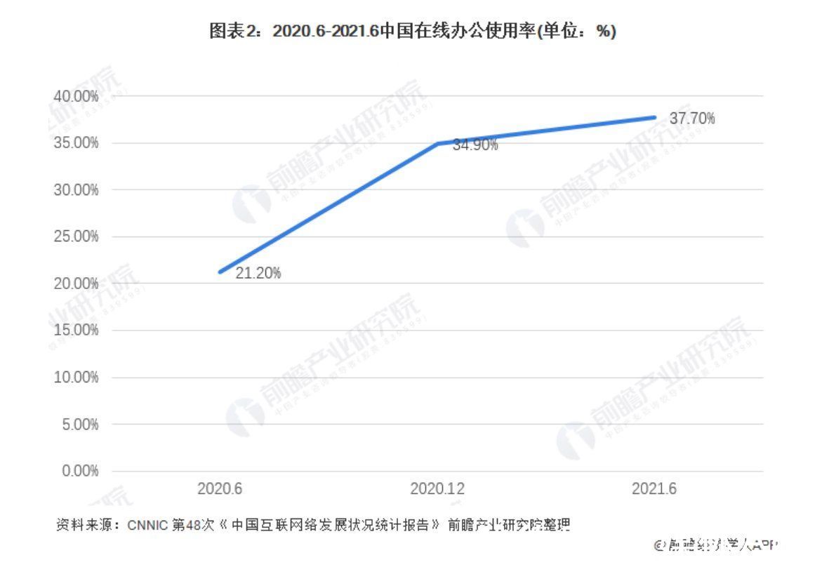 企业|企业微信携1.8亿用户“逼宫”，钉钉慌不？