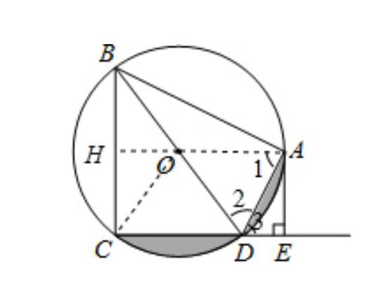 这道题求圆中阴影部分面积，巧妙运用相似三角形求出角度是关键