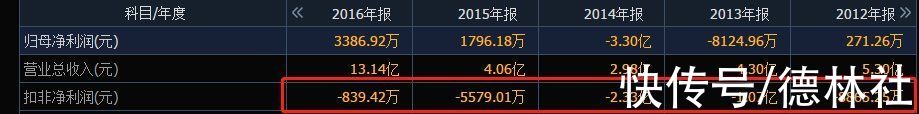 st|陆家嘴豪宅被拍卖！100亿地产大佬玩不动了