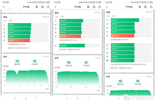 咕咚|大体重跑者的福音：深度体验咕咚厚底智能跑鞋21K逐日者