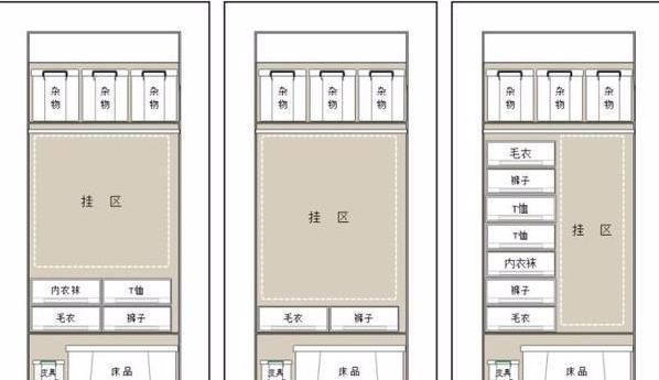 装修|日本人不被理解的13大装修行为,实际很实用,好处不止一点点!