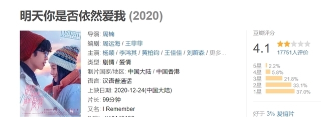 跑男 从片酬8000万到“无戏可拍”,杨颖是怎么把自己的口碑败坏的?