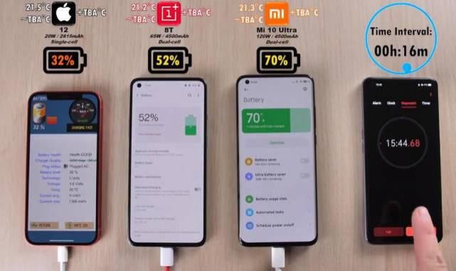 骄傲|苹果12、一加8T、小米10Ultra充电实测，这就是雷军骄傲的资本？