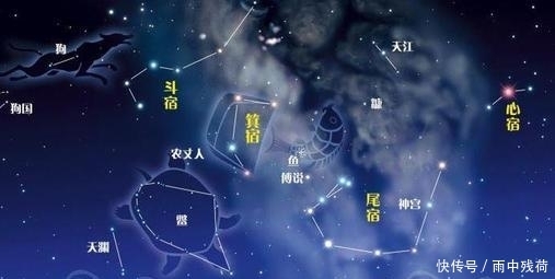 苍龙|秦时明月:看了5季,苍龙七宿的秘密逐渐明了