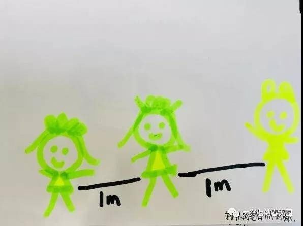 青云店|探索孩子们的内心世界——“听说我们要打疫苗啦！”