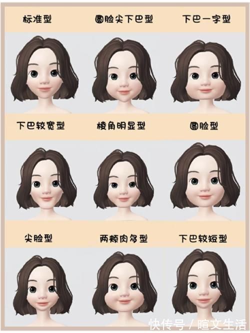 轮廓|你什么脸型就戴什么耳环,戴对了“整容级”好看,洋气又显脸小!