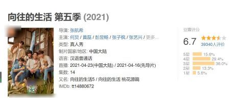 跑男|三部王牌综艺一起收官，《向往5》拿下第一，《跑男9》评分输得彻底