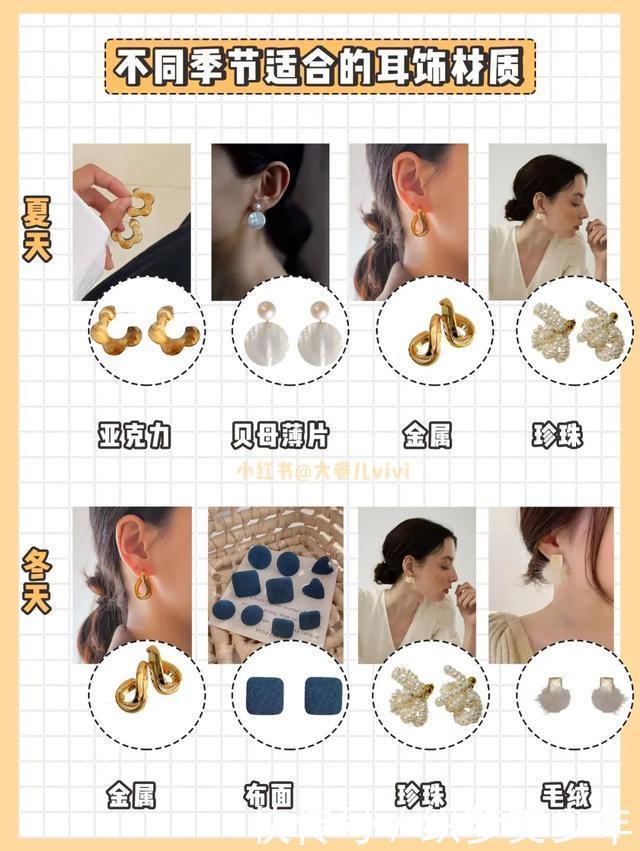 你是什么脸型，就戴什么耳饰丨耳环选款&搭配技巧